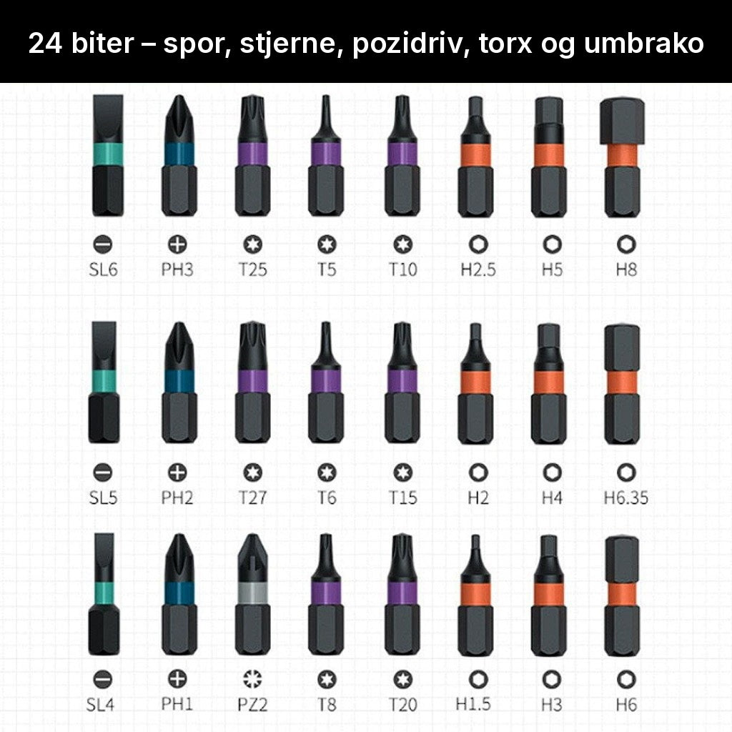 Oversikt over de 24 bitene i spor, stjerne, pozidriv, torx og umbrako